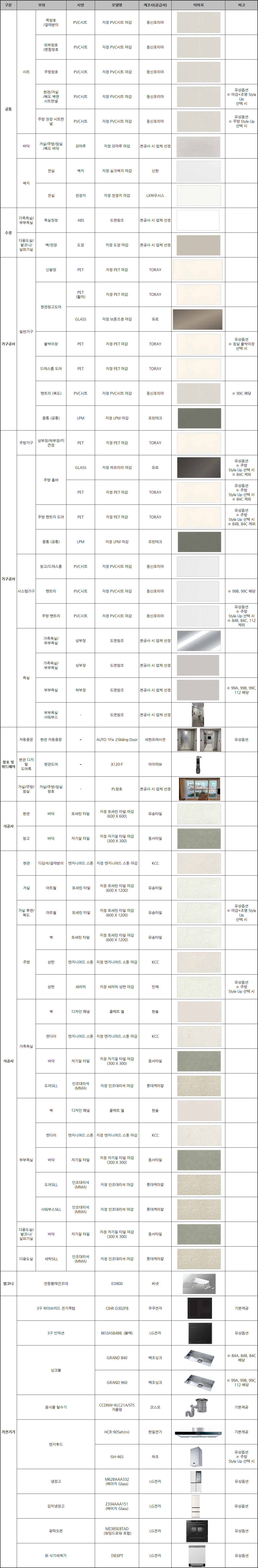 materials_112_01