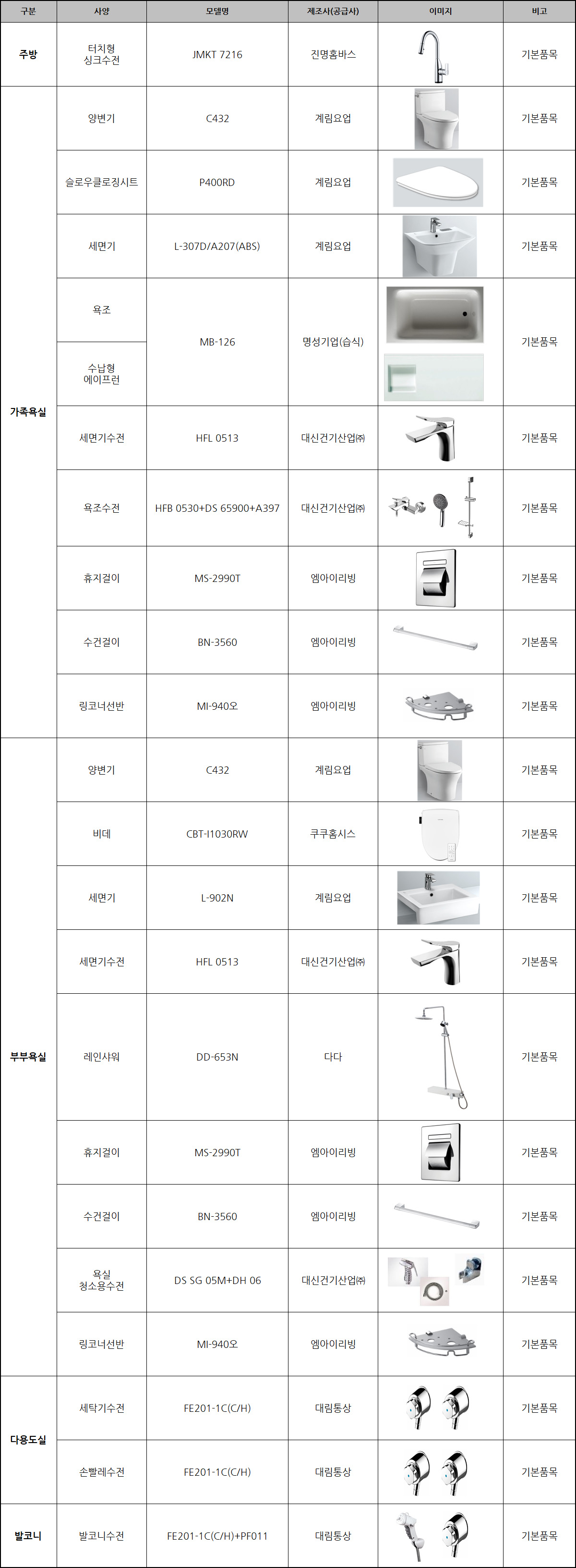 materials_112_02