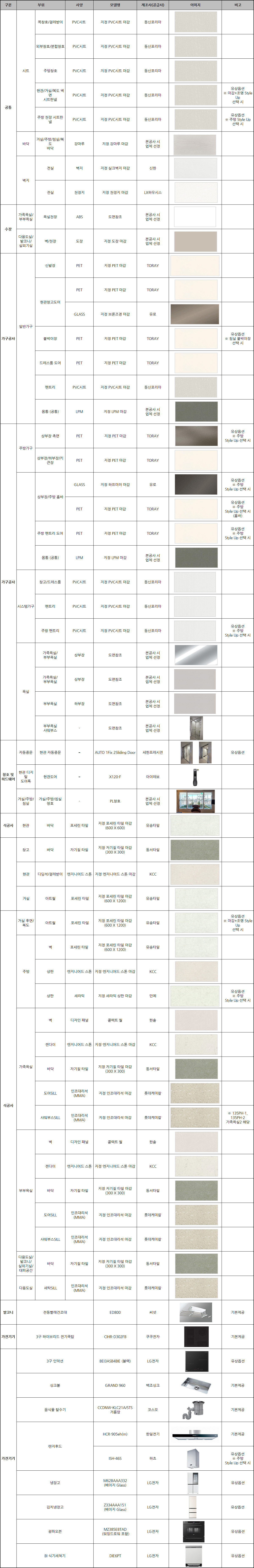 materials_125_01