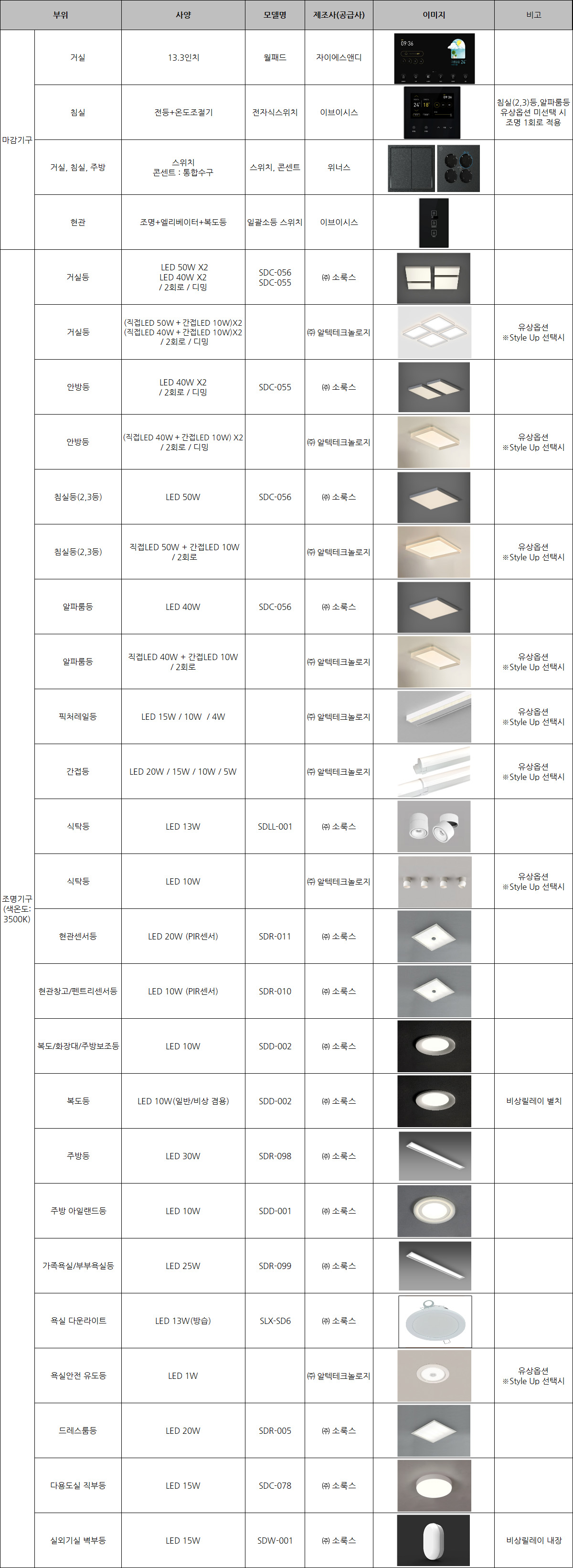 materials_125_03