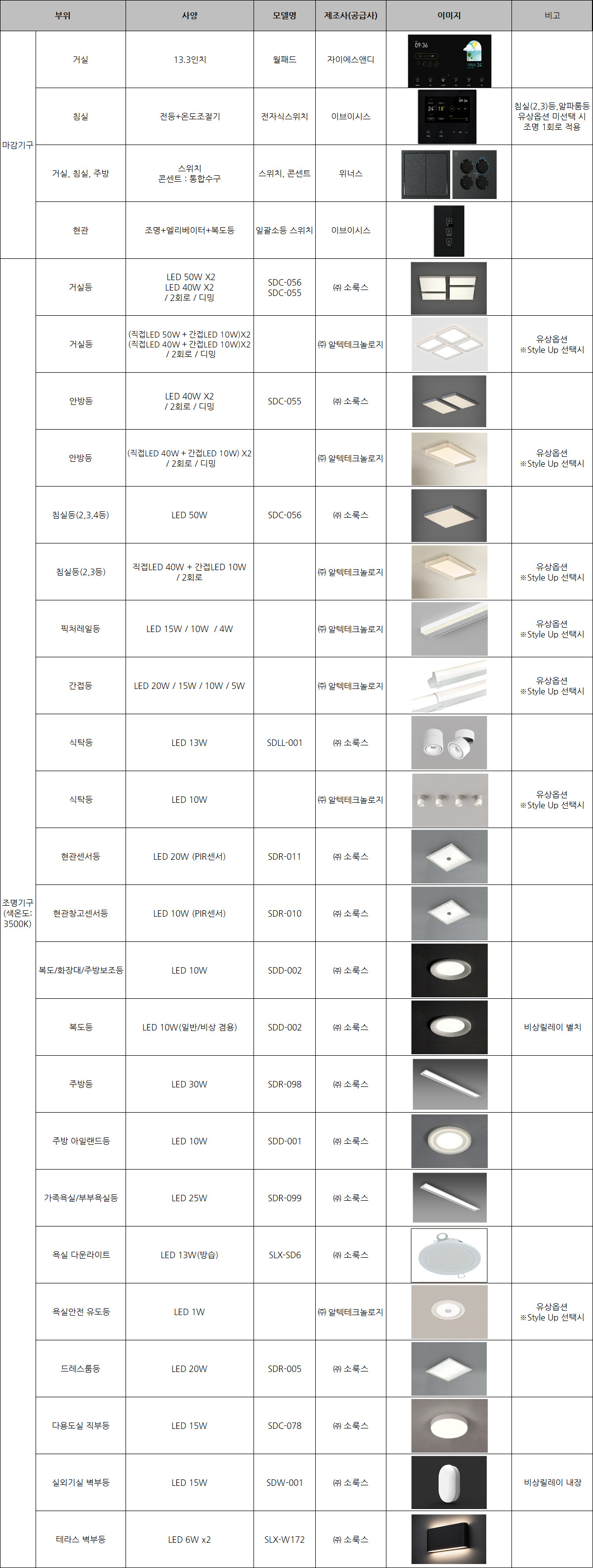 materials_135p1_03