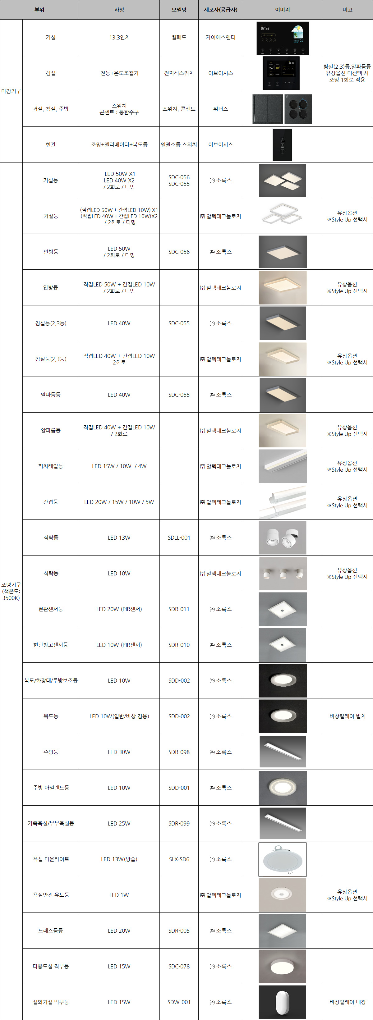 materials_84a_03