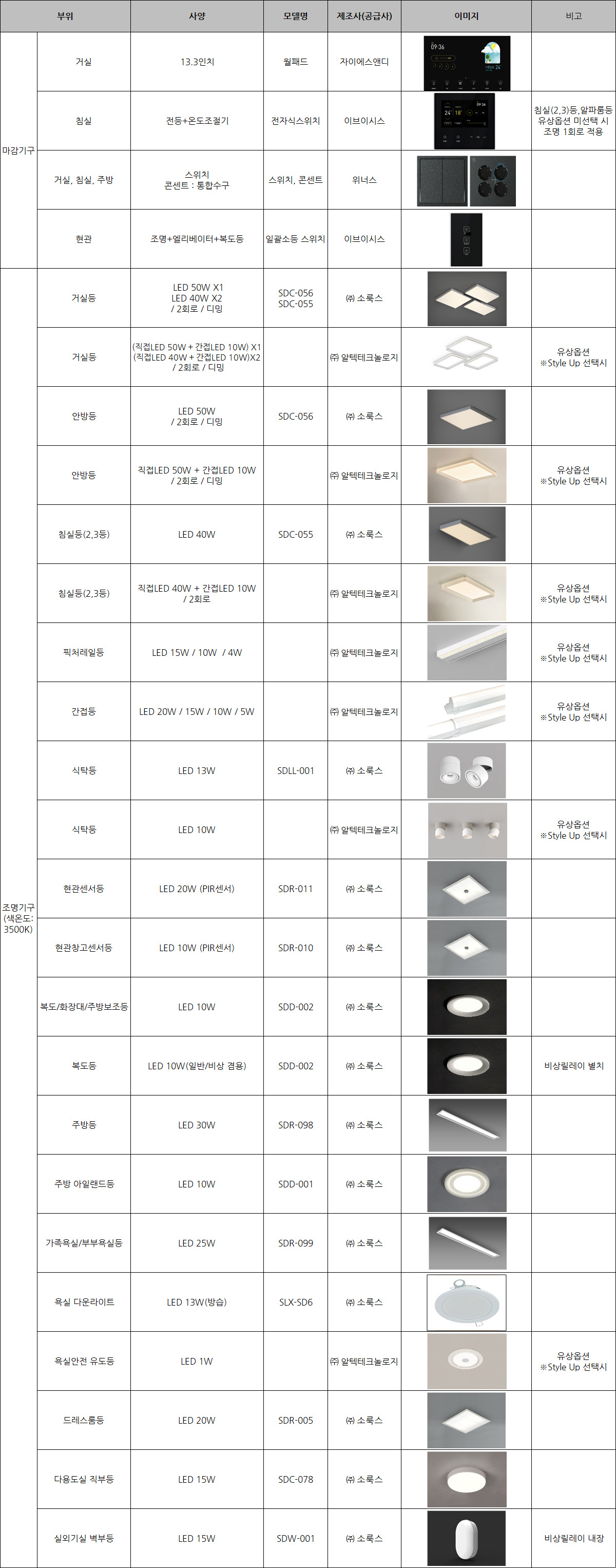 materials_84b_03