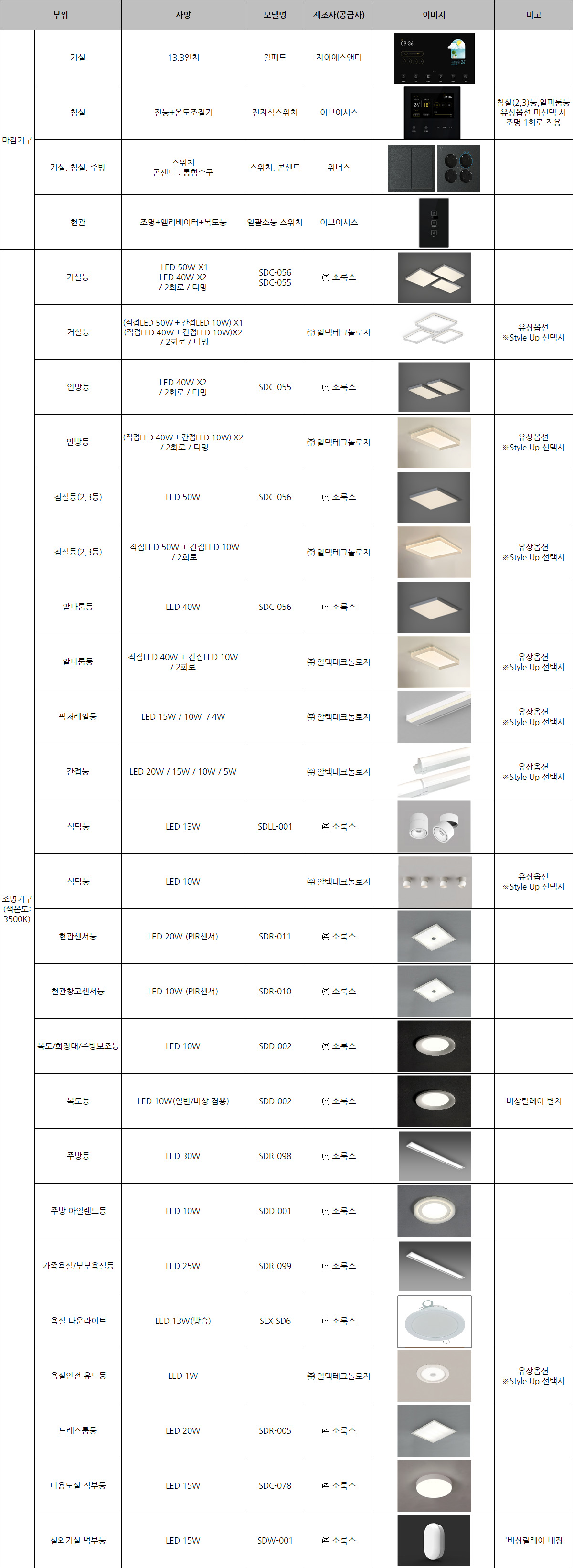 materials_99a_03